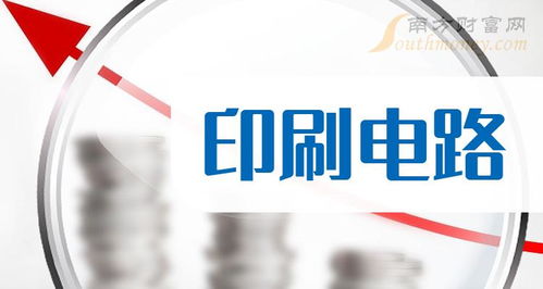 2024年印刷电路行业上市公司名录及行业趋势展望