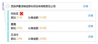 西安伊雷泽瑞信息科技咨询有限责任公司 信息技术咨询的行业先锋