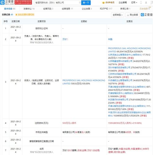 计算机软硬件 现代科技的基石