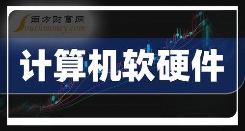 4月12日A股计算机软硬件板块上市公司名单梳理